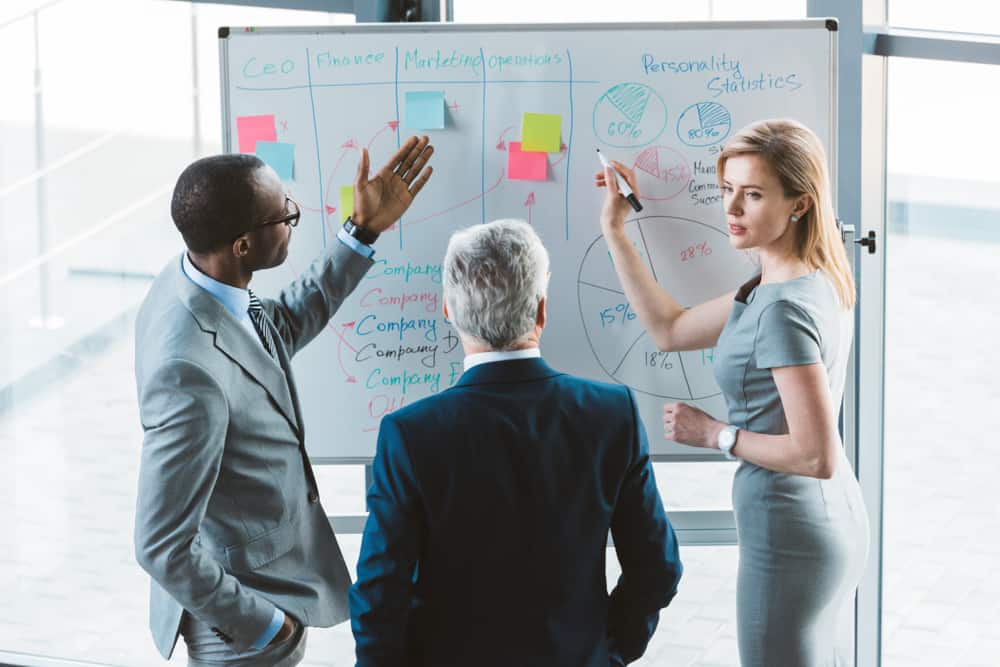 Essential Management Skills online course